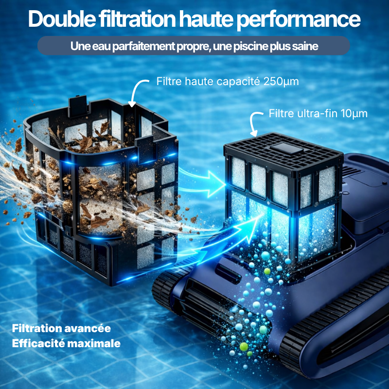 Robot Piscine Sans Fil SAT 30 - Fond, Parois et Ligne d'Eau - 200m²